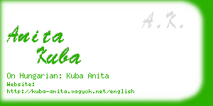 anita kuba business card